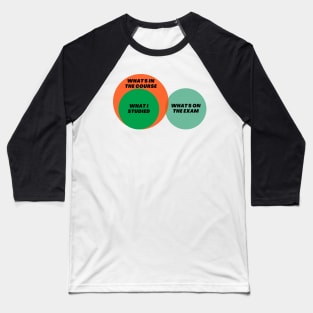 Venn Diagram: Student University Exam Study What’s in the course Baseball T-Shirt